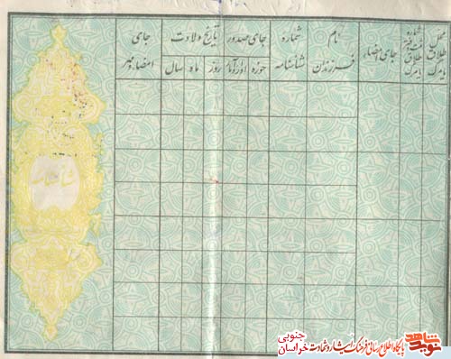 اسناد/شهید والامقام پرویز گواهی اسناد/شهید والامقام پرویز گواهی