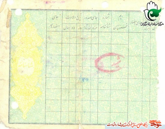 شناسنامه شهید