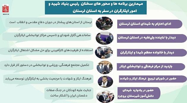 مهمترین برنامه‌ها و محورهای سخنان رئیس بنیاد شهید و امور ایثارگران در سفر به لرستان