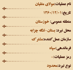 عملیات های هشت سال دفاع مقدس (اسفند ماه)