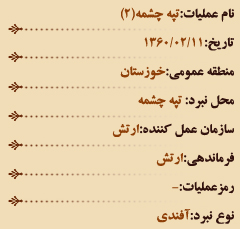 عملیات های هشت سال دفاع مقدس (اردیبهشت ماه)