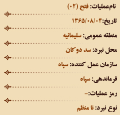 عملیات های هشت سال دفاع مقدس (آبان ماه)