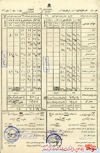 اسناد/مدارک شهید «علی صادق زاده»