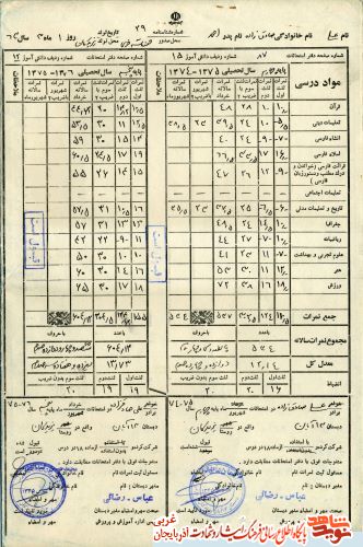 اسناد/مدارک شهید «علی صادق زاده»