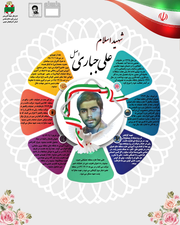 اینفوگرافی شهید «علی جباری اصل»
