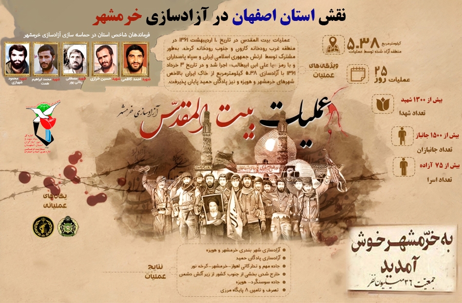 شکوه ایثار رزمندگان اصفهان در آزادسازی خرمشهر
