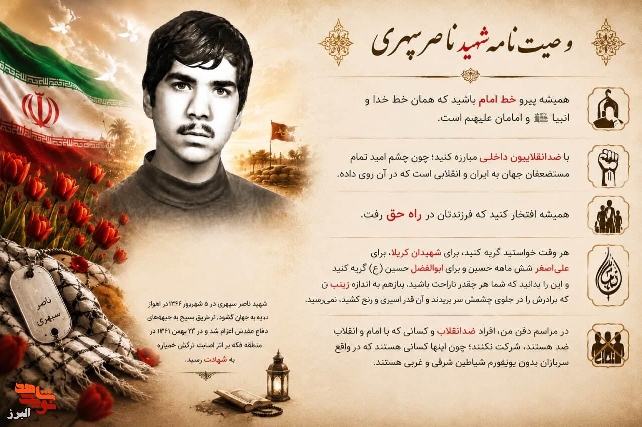 عکس نوشت| بصیرت در سنگر حق؛ مقابله با جریانهای ضدانقلاب برای صیانت از امید مستضعفان عکس نوشت| بصیرت در سنگر حق؛ مقابله با جریانهای ضدانقلاب برای صیانت از امید مستضعفان