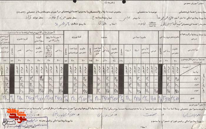 اسناد شهید «علی عموعموها»