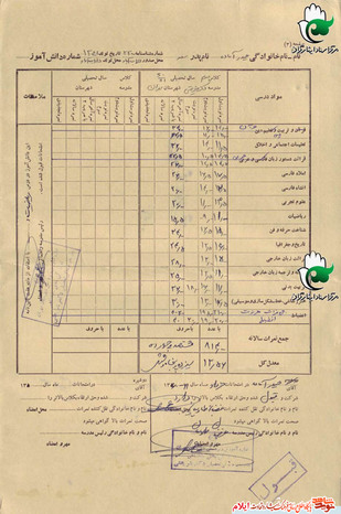 اسناد بسیجی شهید «حیدر آماده» نیروی واحد تدارکات در جبهه قلاویزان